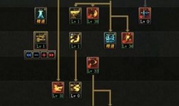 将魂加点,打造无敌战神之路