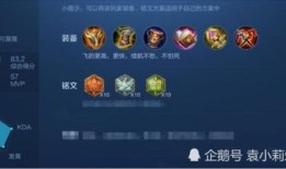 职业选手娜可露露铭文出装,巅峰对决的秘密武器