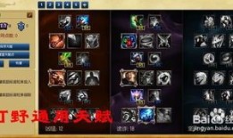 lol通用天赋加点,天赋加点攻略，解锁英雄最强潜力