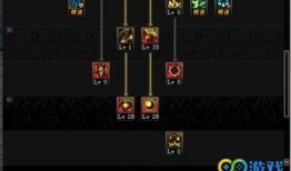 湮灭之瞳刷图加点 90,打造高效战力