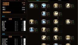 龙之谷 剑圣加点,龙之谷剑圣加点攻略解析