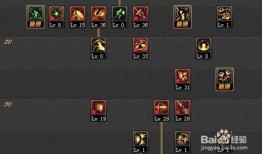 星辰之光加点,探寻宇宙奥秘的璀璨旅程