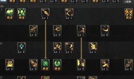 忍者加点刷图,高效刷图，轻松通关