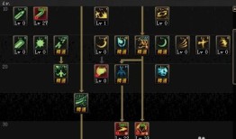 鬼泣推荐加点,技能加点攻略，打造无敌战士