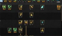 四姨加点,生活中的点滴启示