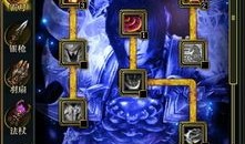 御龙在天霸刀技能加点图,打造无敌战神之路