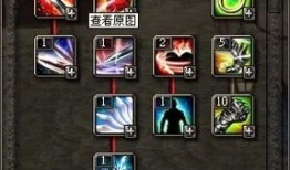 挑战骑士加点,加点策略解锁战斗巅峰