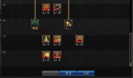 86念帝加点,传奇英雄的加点攻略解析