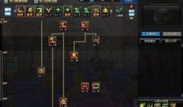 终结阿修罗加点,加点策略解析与实战攻略