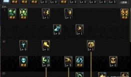 dnf复仇者刷图加点,打造高效输出利器