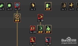 修罗加点5月25,巅峰对决，战火重燃