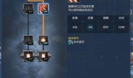 最新剑灵剑士加点,极致加点攻略，解锁最强战斗姿态