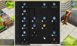 启灵师加点,解锁潜能，成就非凡之路