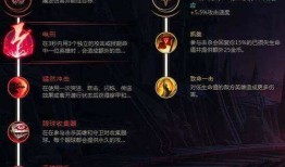 英雄联盟派克出装及符文,符文搭配与装备解析