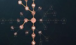 约瑟夫人格加点,引领时代潮流的典范