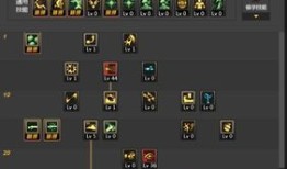 大枪加点,打造无敌战神之路