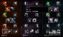 lol最新天赋加点,天赋加点新趋势，揭秘最新版本加点攻略