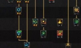 大硕加点,揭秘科技巨头背后的创新力量