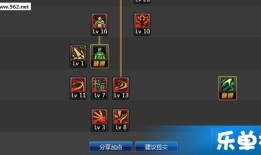 改版白手加点,解锁全新角色加点策略