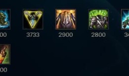 玩狗头应该怎么出装,玩转战场，狗头出装全解析