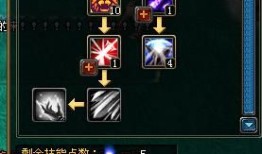 剑士pk加点,剑士PK加点攻略解析