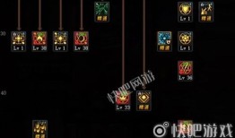 dnf知源召唤师加点