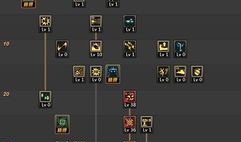 女高达加点,觉醒之力，战无不胜的传奇战士