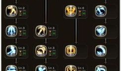 龙之谷剑圣怎么加点,打造无敌战神之路