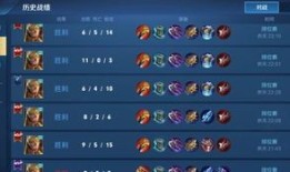 s16亚瑟出装顺序