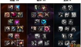 英雄联盟技能加点,技能加点攻略，助你成为战场高手