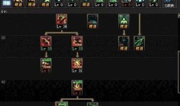 dnf冰结师技能加点