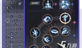 魔剑士天赋加点,魔剑士加点攻略，解锁最强战斗潜能