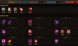 血妖姬加点,揭秘神秘妖姬的强大之路