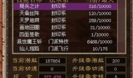 大话人族加点,打造无敌战神之路