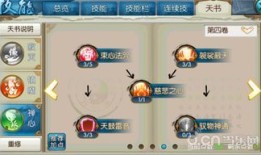 诛仙手游飞升加点,诛仙手游加点攻略解析