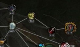 猎人神器加点,打造最强猎人传奇