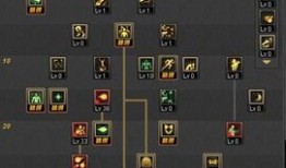 闪击9男气功加点,打造无敌战神之路