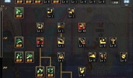 dnf 漫游二觉加点,打造无敌输出，轻松征服副本