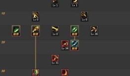 dnf战魂加点,DNF战魂加点攻略解析