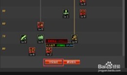 加点模拟,科技革新引领生活新篇章