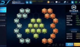 国一杨戬铭文出装,打造无敌战神