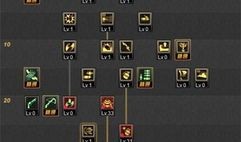 战场统治者刷图加点,刷图加点攻略全解析