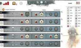 激战2战士技能加点2017,打造无敌战神之路