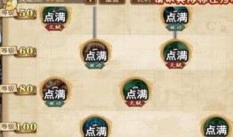 航海王燃烧意志佐罗技能加点,燃烧意志中的剑士巅峰之路