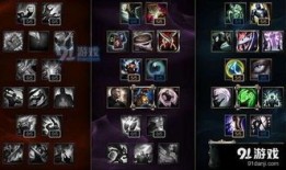 lol奥恩ap出装,打造战场霸主