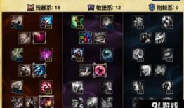 s6豹女加点,全面解析技能加点与实战技巧