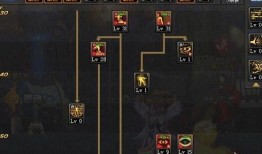 dnf修罗刷图加点,打造高效输出利器