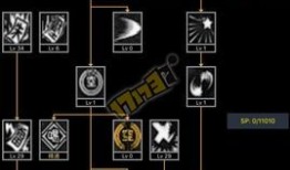 锤子兵加点,兵锋所指——锤子兵加点攻略解析