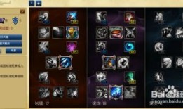 辅助加点天赋图,揭秘辅助加点策略与实战技巧