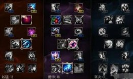 lol 男枪加点,掌握核心技能，轻松上分